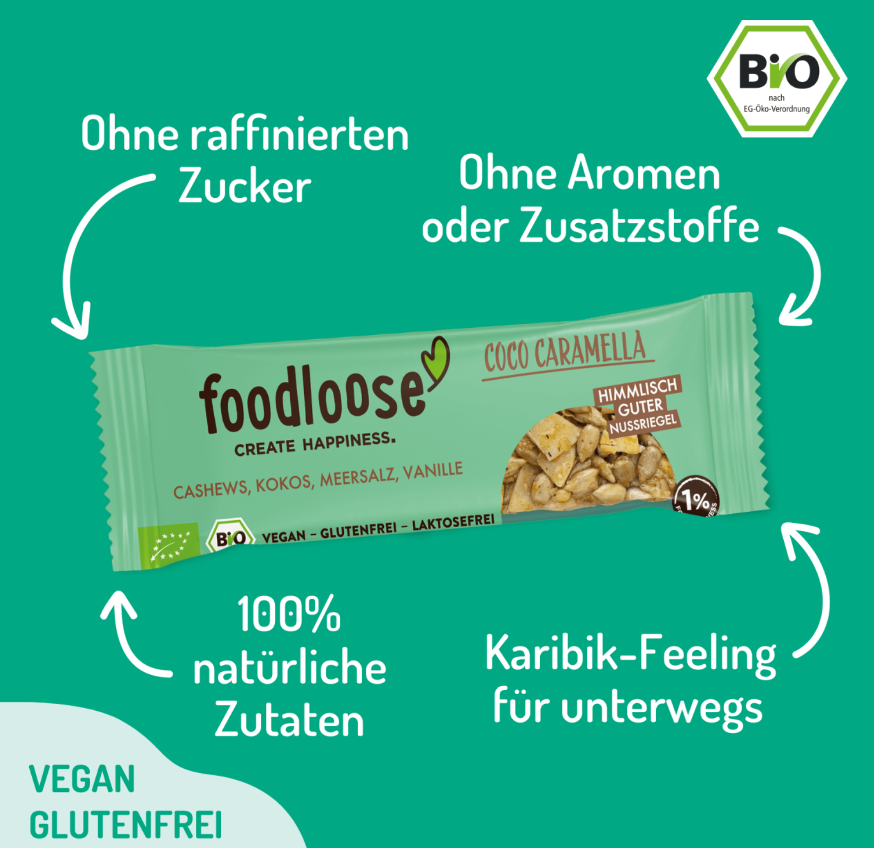 Foodloose Nussriegel "Coco Caramella"