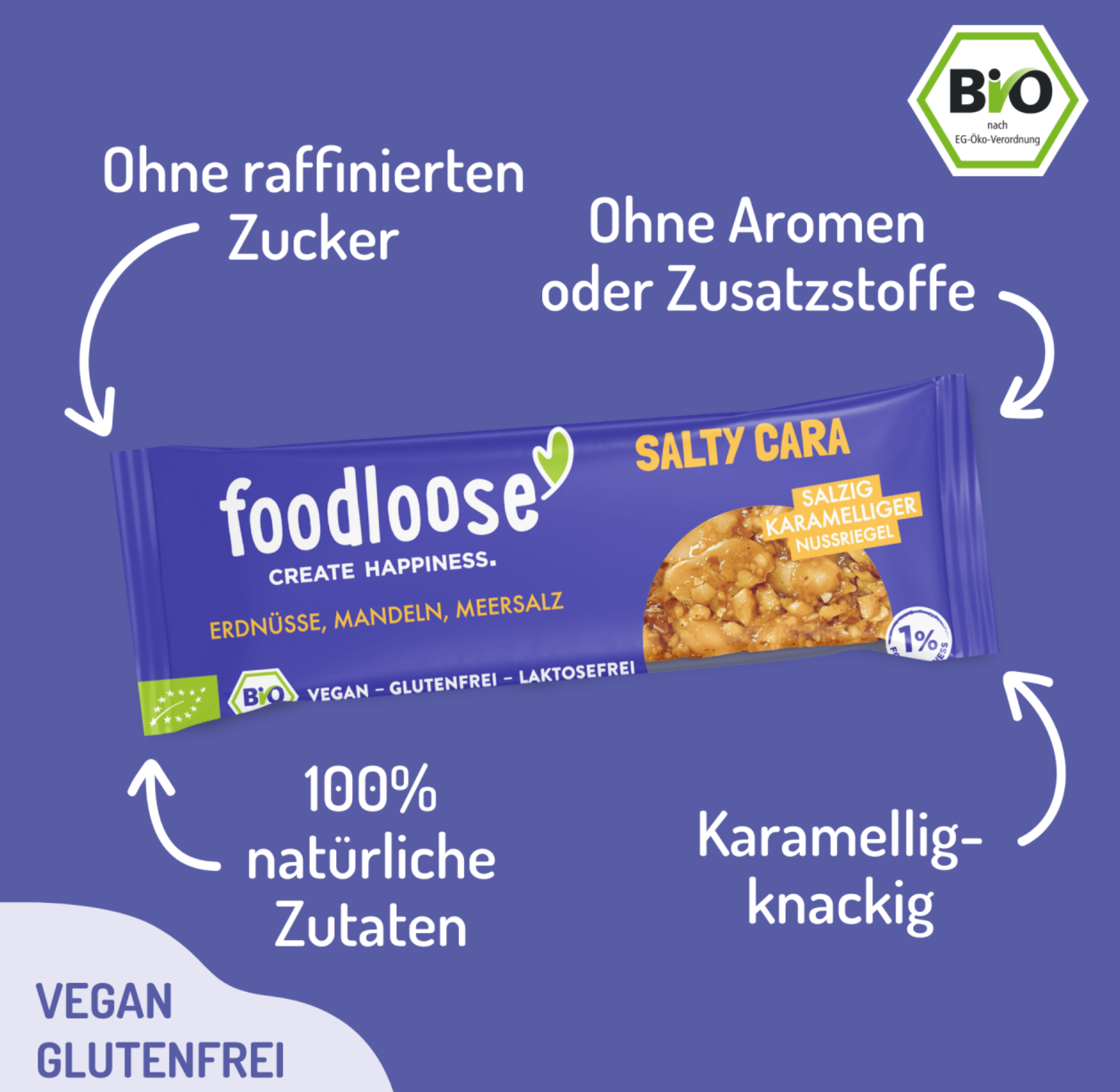 Foodloose Nussriegel  "Salty Cara"